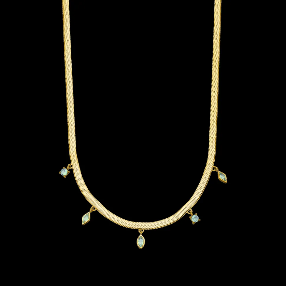 Necklace Positivity
