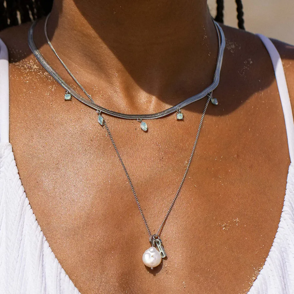Necklace Positivity