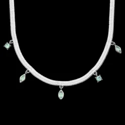 Necklace Positivity