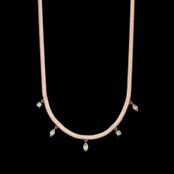 Necklace Positivity