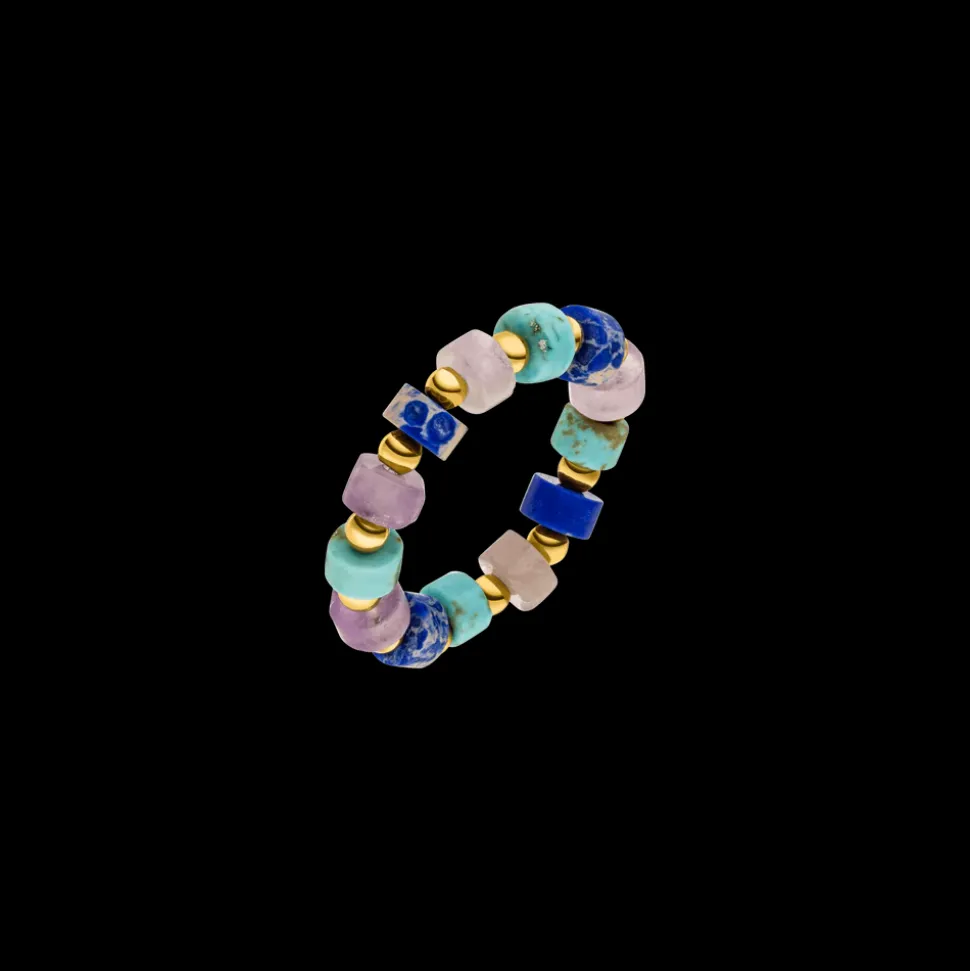Ring Mindful