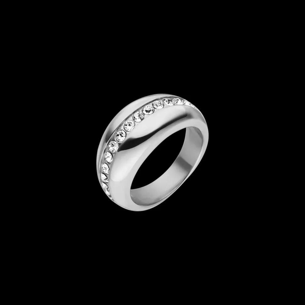 Ring Powerful